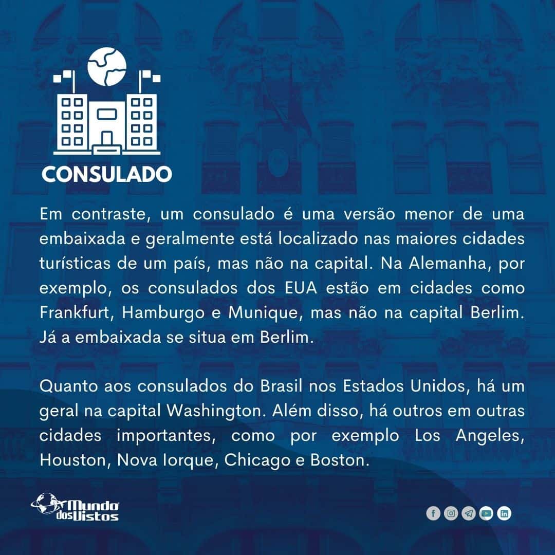 Diferença entre Consulado e Embaixada
